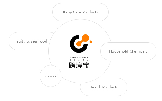 彩虹多多官网-追求健康,你我一起成长