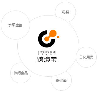 彩虹多多官网-追求健康,你我一起成长