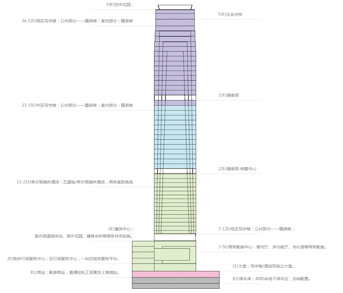 彩虹多多官网-追求健康,你我一起成长
